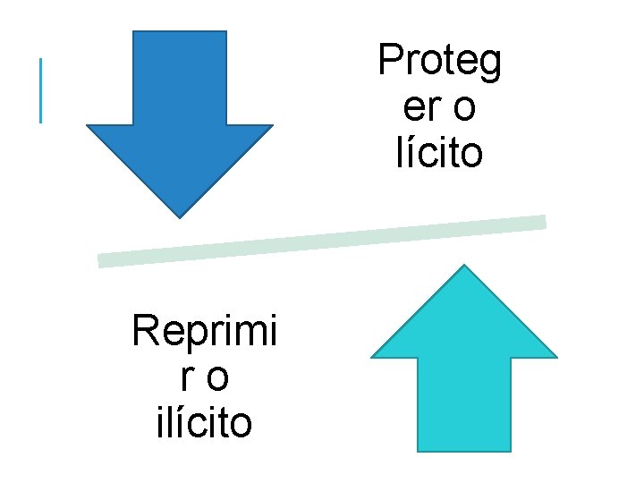 Proteg er o lícito Reprimi r o ilícito 