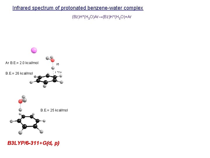 Infrared spectrum of protonated benzene-water complex (Bz)H+(H 2 O)Ar→(Bz)H+(H 2 O)+Ar Ar B. E.