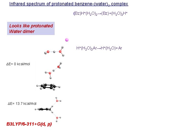 Infrared spectrum of protonated benzene-(water)2 complex (Bz)H+(H 2 O)2→(Bz)+(H 2 O)2 H+ Looks like