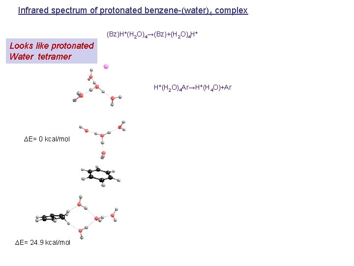 Infrared spectrum of protonated benzene-(water)4 complex (Bz)H+(H 2 O)4→(Bz)+(H 2 O)4 H+ Looks like