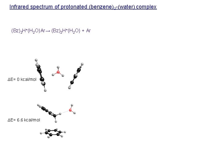 Infrared spectrum of protonated (benzene)2 -(water) complex (Bz)2 H+(H 2 O)Ar→ (Bz)2 H+(H 2