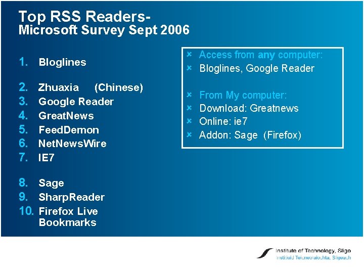 Top RSS Readers- Microsoft Survey Sept 2006 1. Bloglines 2. 3. 4. 5. 6.