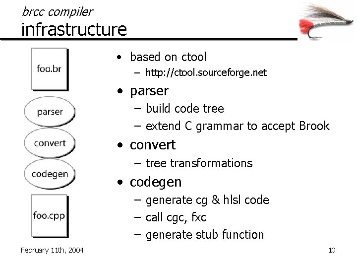brcc compiler infrastructure • based on ctool – http: //ctool. sourceforge. net • parser