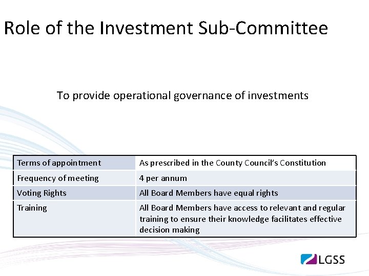 Role of the Investment Sub-Committee To provide operational governance of investments Terms of appointment