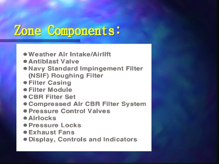 Zone Components: 