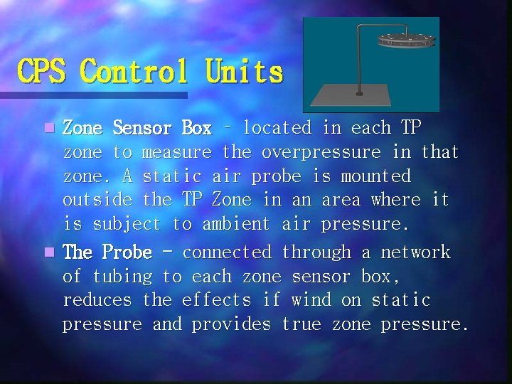 CPS Control Units Zone Sensor Box – located in each TP zone to measure