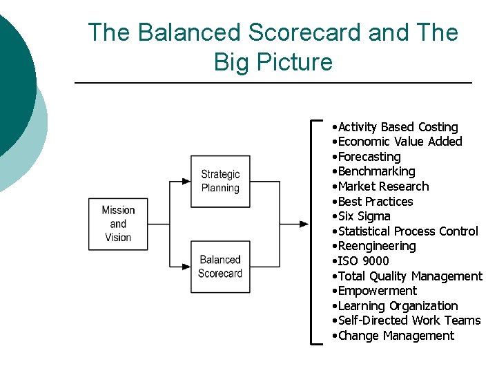 The Balanced Scorecard and The Big Picture • Activity Based Costing • Economic Value