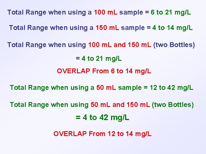 Total Range when using a 100 m. L sample = 6 to 21 mg/L