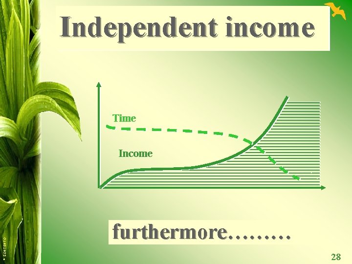 Independent income Time © CONTENTO Income furthermore……… 28 