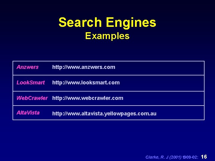 Search Engines Examples Anzwers http: //www. anzwers. com Look. Smart http: //www. looksmart. com