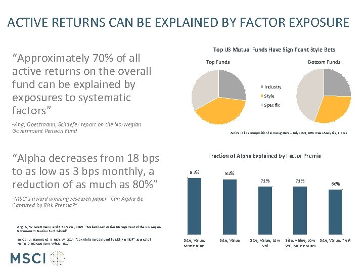 ACTIVE RETURNS CAN BE EXPLAINED BY FACTOR EXPOSURE Top US Mutual Funds Have Significant