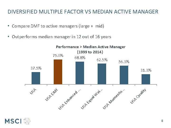 DIVERSIFIED MULTIPLE FACTOR VS MEDIAN ACTIVE MANAGER • Compare DMF to active managers (large