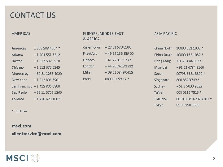 CONTACT US AMERICAS EUROPE, MIDDLE EAST & AFRICA ASIA PACIFIC Americas 1 888 588