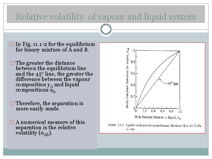 Relative volatility of vapour and liquid system � In Fig. 11. 1 -2 for