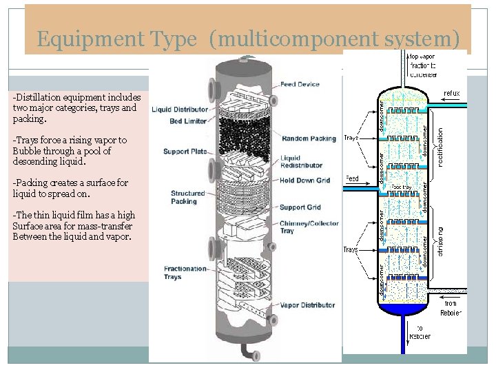 Equipment Type (multicomponent system) -Distillation equipment includes two major categories, trays and packing. -Trays