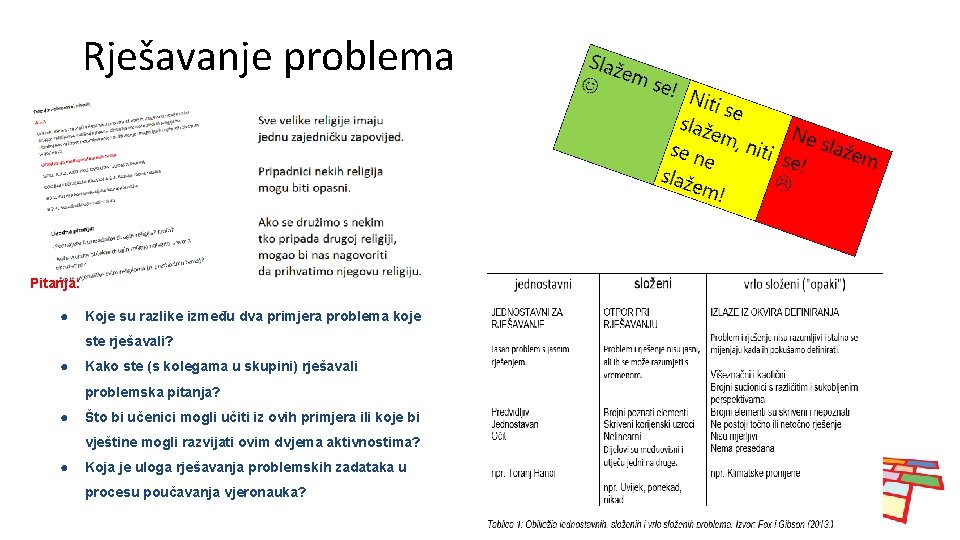 Rješavanje problema Pitanja: ● Koje su razlike između dva primjera problema koje ste rješavali?