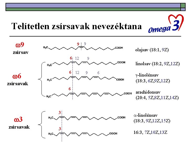 Telítetlen zsírsavak nevezéktana 9 9 9 olajsav (18: 1, 9 Z) zsírsav 6 12