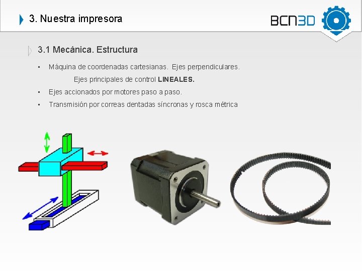 3. Nuestra impresora 3. 1 Mecánica. Estructura • Máquina de coordenadas cartesianas. Ejes perpendiculares.