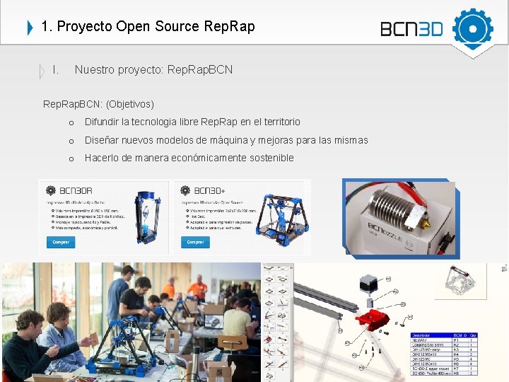 1. Proyecto Open Source Rep. Rap I. Nuestro proyecto: Rep. Rap. BCN: (Objetivos) o