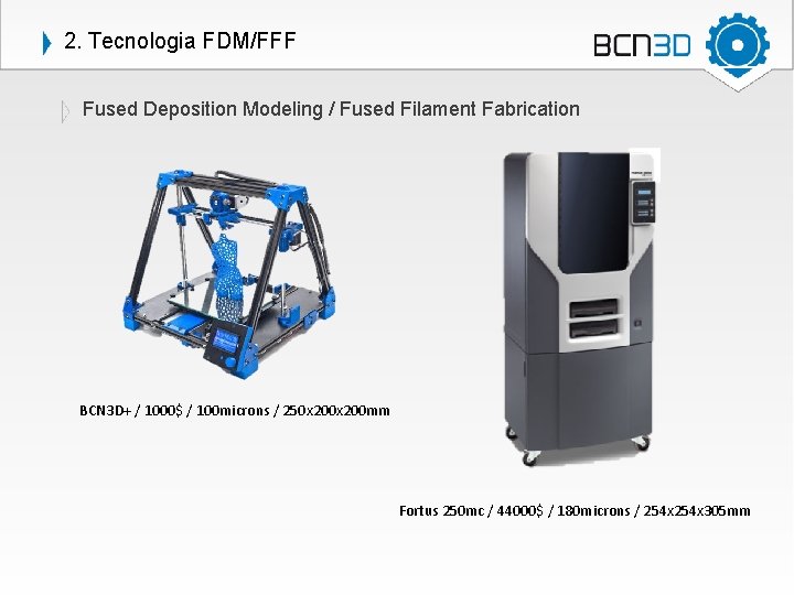 2. Tecnologia FDM/FFF Fused Deposition Modeling / Fused Filament Fabrication BCN 3 D+ /