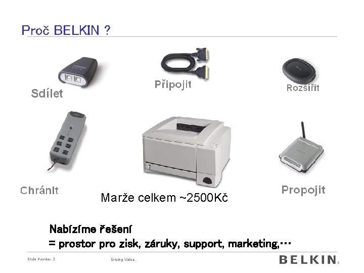 Proč BELKIN ? Marže celkem na tiskárně ~2500 Kč ~250 Kč Nabízíme řešení =