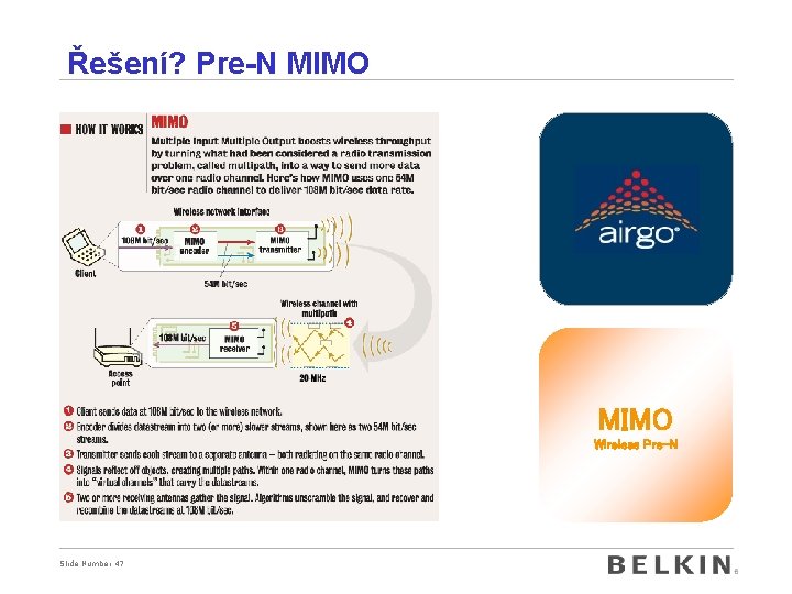Řešení? Pre-N MIMO Wireless Pre-N Slide Number 47 