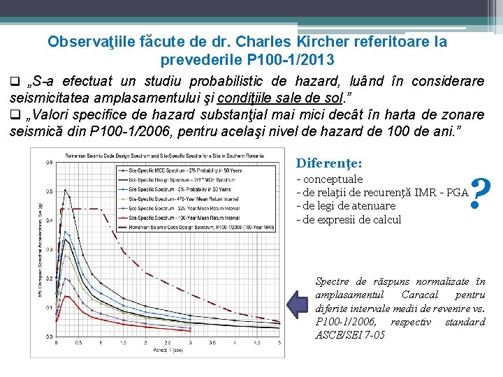 Observaţiile făcute de dr. Charles Kircher referitoare la prevederile P 100 -1/2013 q „S-a