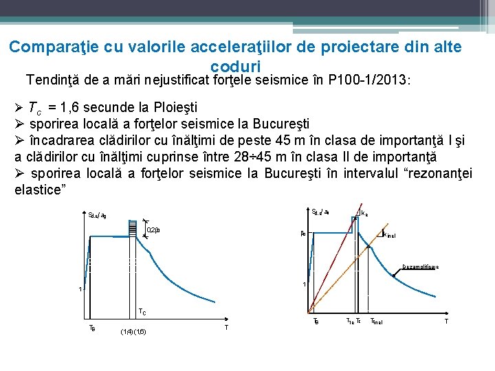 Comparaţie cu valorile acceleraţiilor de proiectare din alte coduri Tendinţă de a mări nejustificat