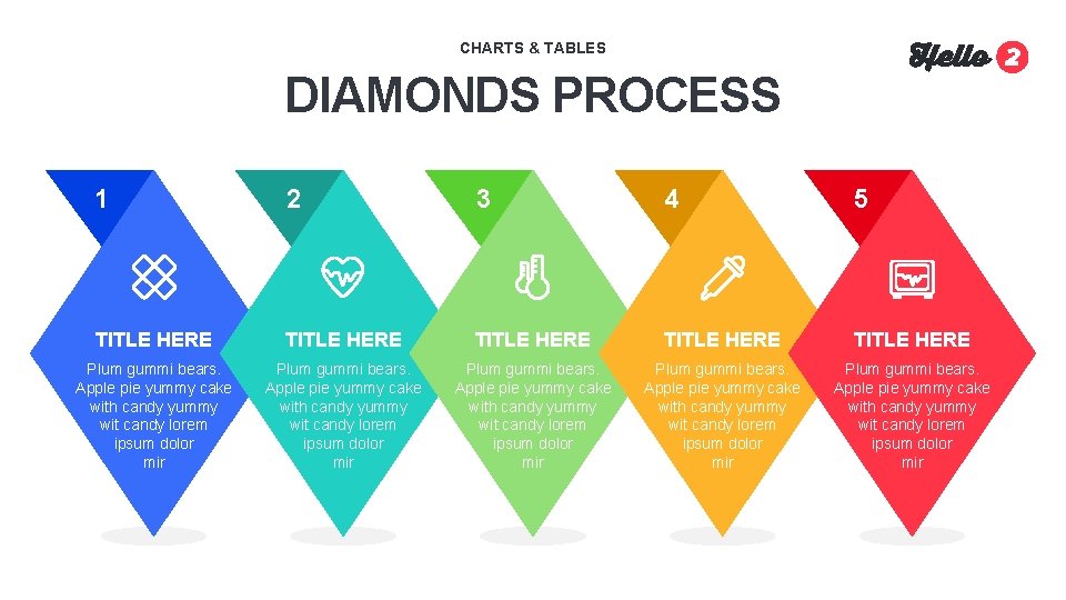 CHARTS & TABLES DIAMONDS PROCESS 1 2 3 4 5 TITLE HERE TITLE HERE