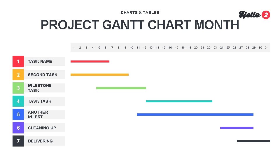 CHARTS & TABLES PROJECT GANTT CHART MONTH 1 1 TASK NAME 2 SECOND TASK