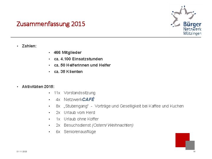 Zusammenfassung 2015 • Zahlen: • 466 Mitglieder • ca. 4. 100 Einsatzstunden • ca.