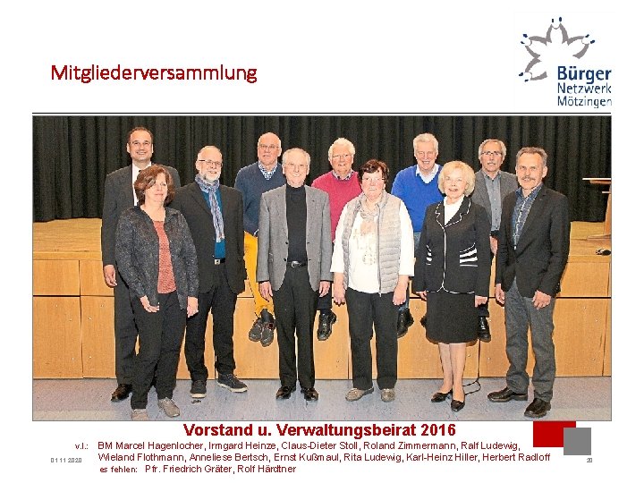 Mitgliederversammlung Vorstand u. Verwaltungsbeirat 2016 v. l. : BM Marcel Hagenlocher, Irmgard Heinze, Claus-Dieter