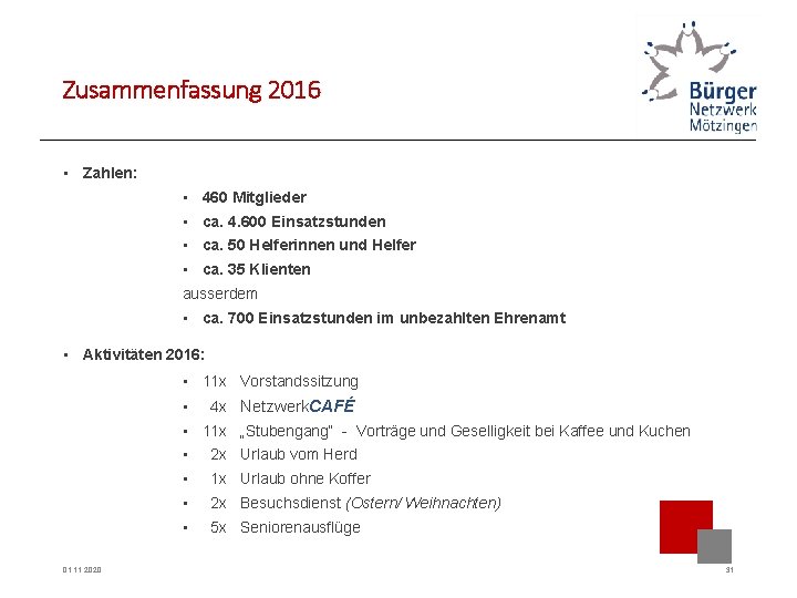 Zusammenfassung 2016 • Zahlen: • 460 Mitglieder • ca. 4. 600 Einsatzstunden • ca.