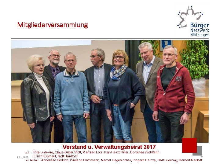 Mitgliederversammlung Vorstand u. Verwaltungsbeirat 2017 v. l. : Rita Ludewig, Claus-Dieter Stoll, Manfred Lotz,