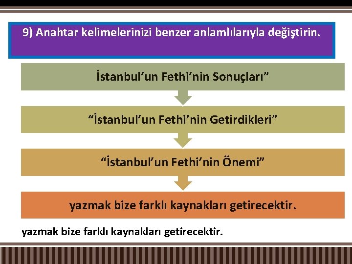 9) Anahtar kelimelerinizi benzer anlamlılarıyla değiştirin. İstanbul’un Fethi’nin Sonuçları” “İstanbul’un Fethi’nin Getirdikleri” “İstanbul’un Fethi’nin