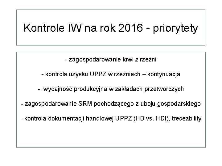 Kontrole IW na rok 2016 - priorytety - zagospodarowanie krwi z rzeźni - kontrola