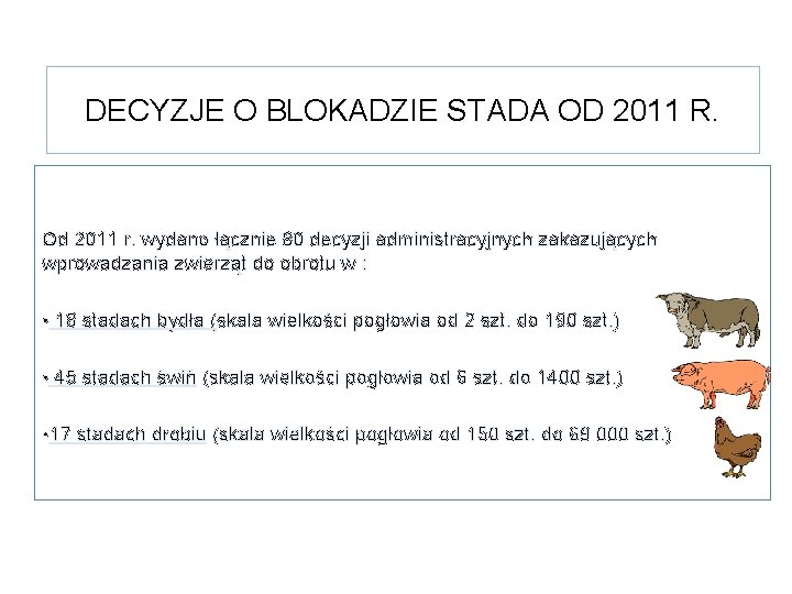 DECYZJE O BLOKADZIE STADA OD 2011 R. Od 2011 r. wydano łącznie 80 decyzji