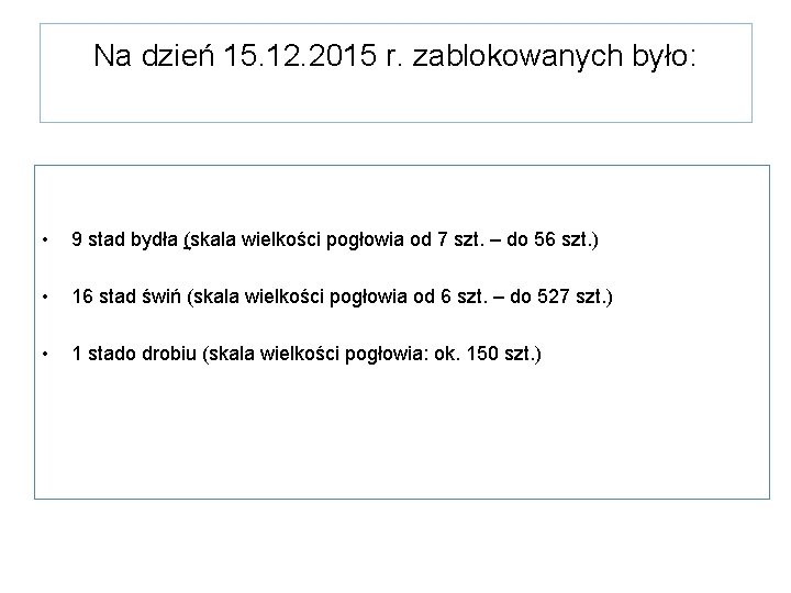 Na dzień 15. 12. 2015 r. zablokowanych było: • 9 stad bydła (skala wielkości