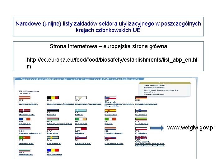 Narodowe (unijne) listy zakładów sektora utylizacyjnego w poszczególnych krajach członkowskich UE Strona Internetowa –