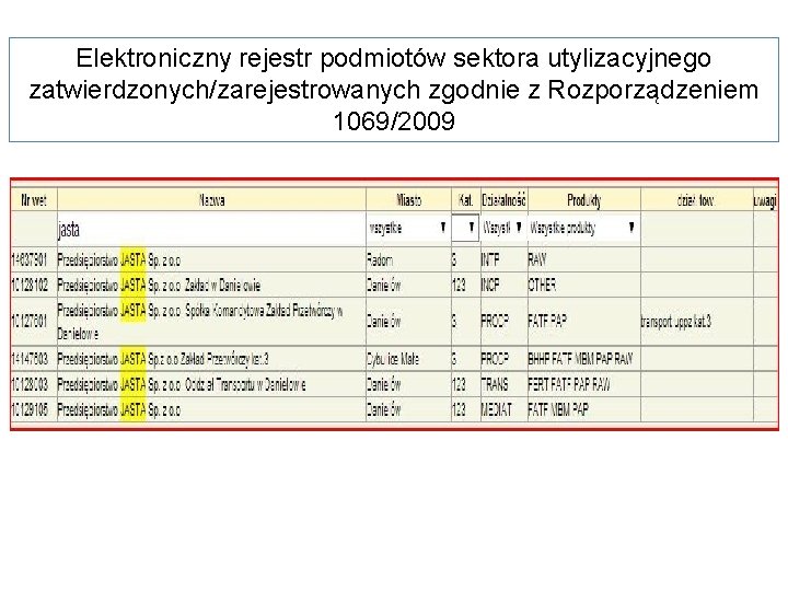 Elektroniczny rejestr podmiotów sektora utylizacyjnego zatwierdzonych/zarejestrowanych zgodnie z Rozporządzeniem 1069/2009 