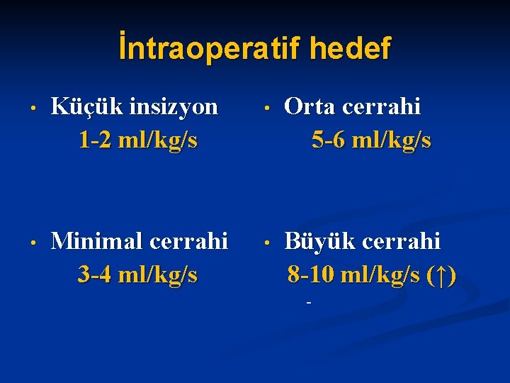 İntraoperatif hedef • Küçük insizyon 1 -2 ml/kg/s • Orta cerrahi 5 -6 ml/kg/s