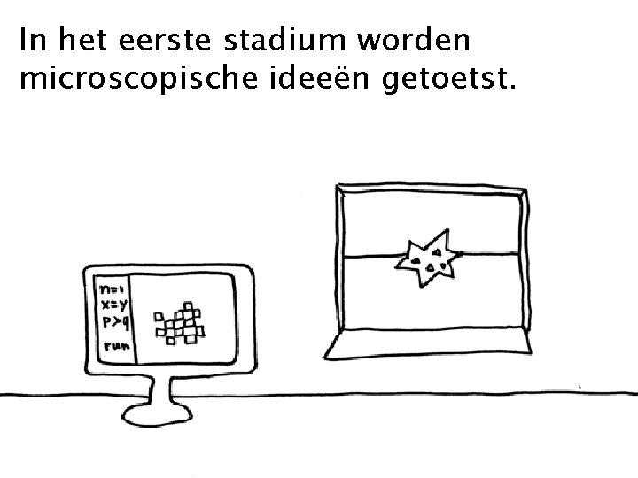 In het eerste stadium worden microscopische ideeën getoetst. 