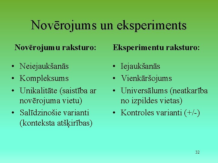 Novērojums un eksperiments Novērojumu raksturo: • Neiejaukšanās • Kompleksums • Unikalitāte (saistība ar novērojuma