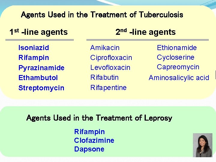 Agents Used in the Treatment of Tuberculosis 2 nd -line agents 1 st -line