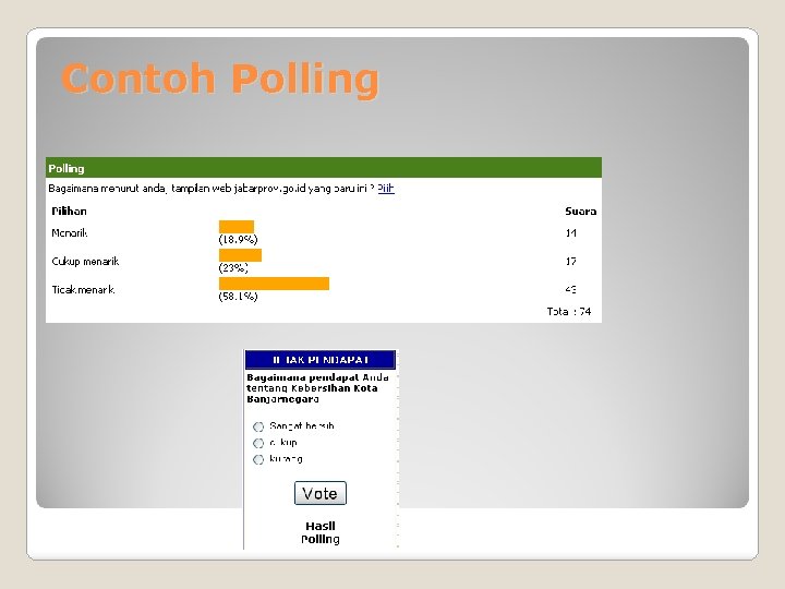 Contoh Polling 