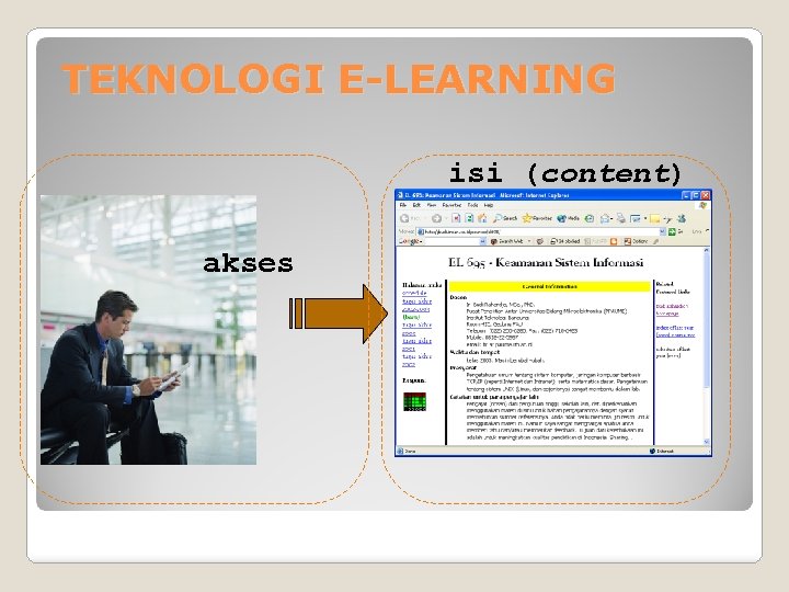 TEKNOLOGI E-LEARNING isi (content) akses 