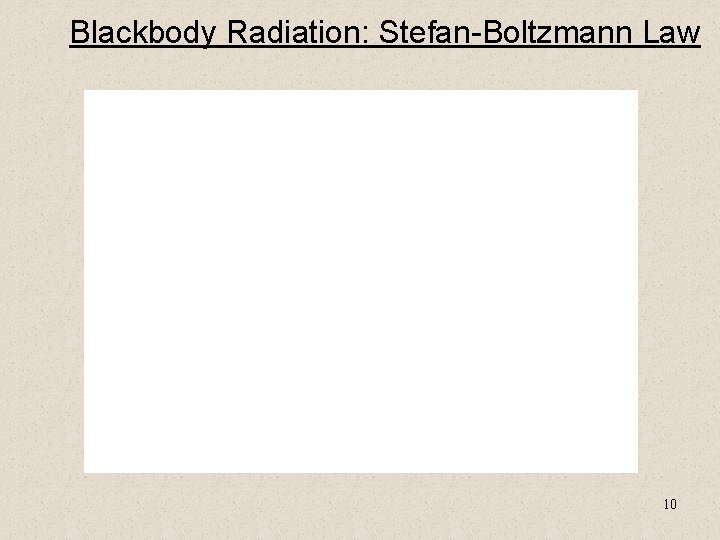 Blackbody Radiation: Stefan-Boltzmann Law 10 