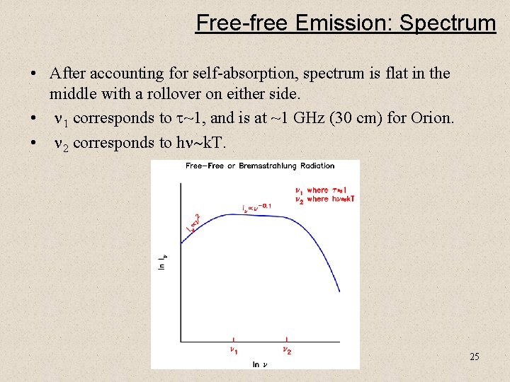 Free-free Emission: Spectrum • After accounting for self-absorption, spectrum is flat in the middle