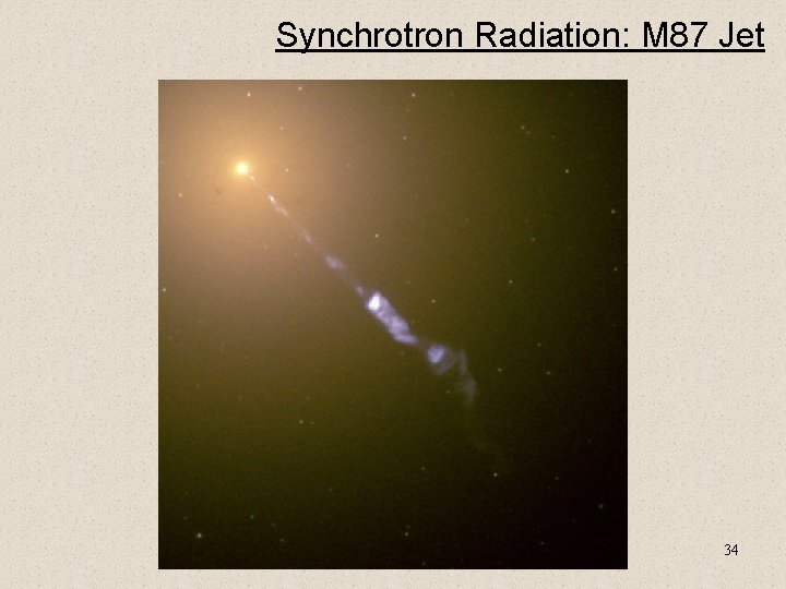 Synchrotron Radiation: M 87 Jet 34 