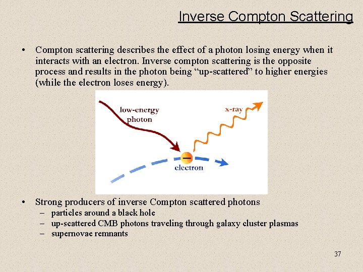 Inverse Compton Scattering • Compton scattering describes the effect of a photon losing energy